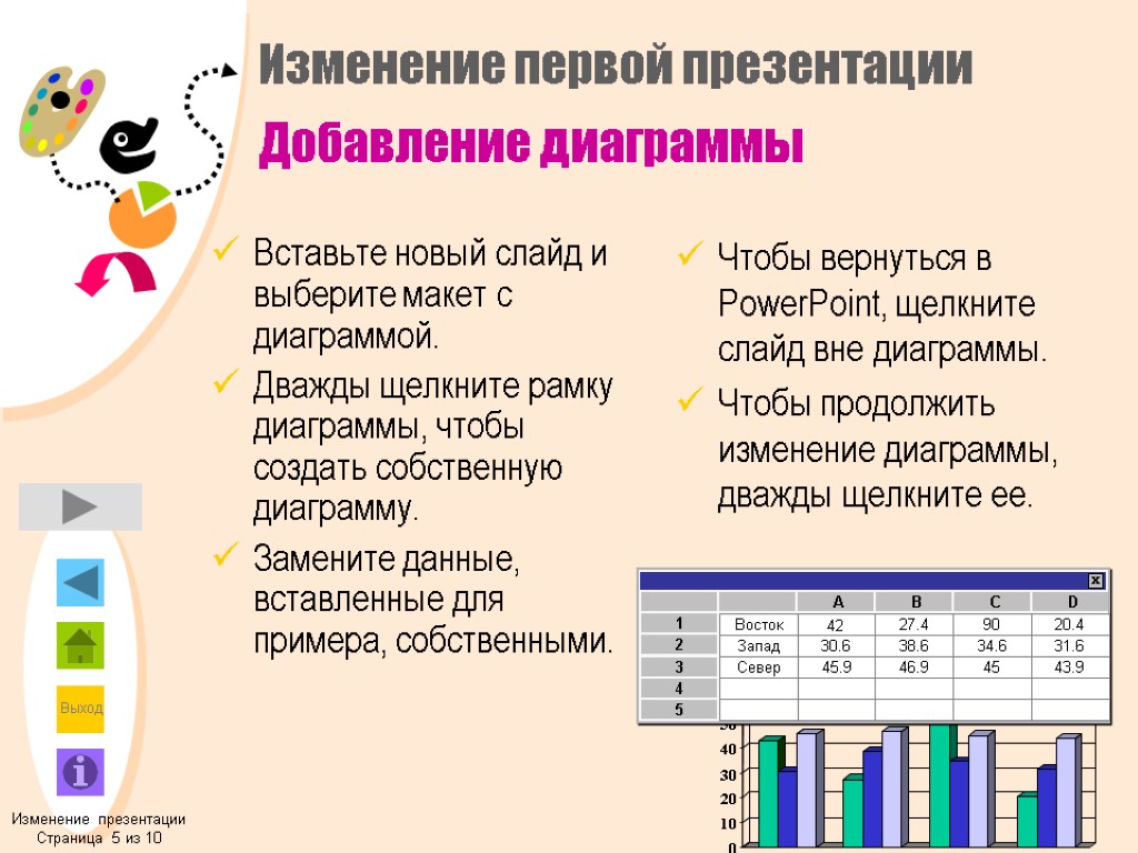 42 Изменение презентации Страница 5 из 10 Изменение первой презентации Добавление диаграммы Вставьте новый